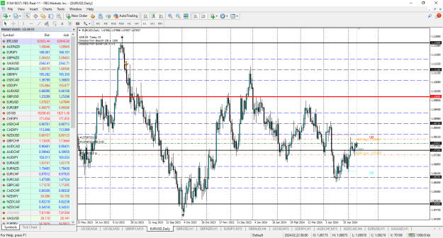 Click to Enlarge

Name: eurusd today.png
Size: 58 KB